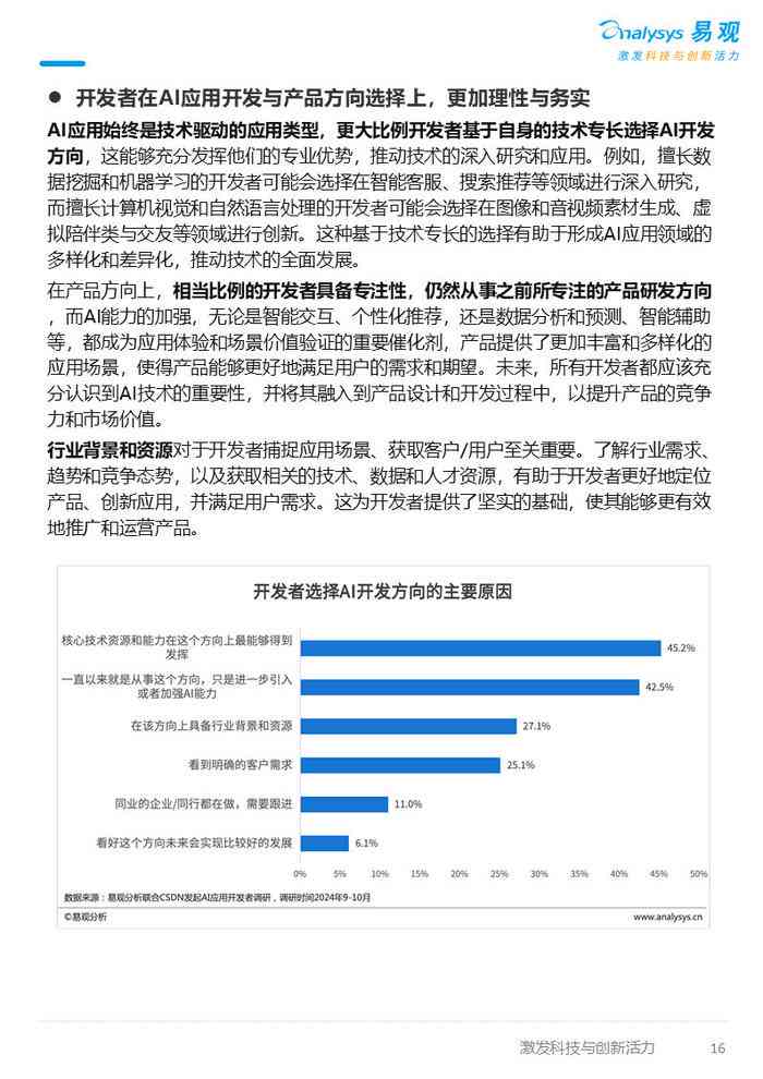 调研报告用什么ai