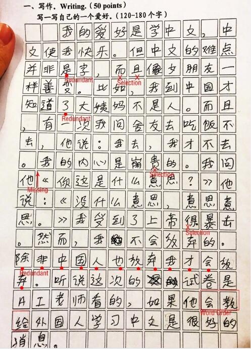 中文ai写作语法软件有哪些