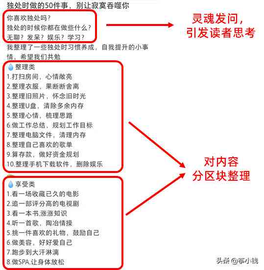 小红书ai绘画文案怎么写