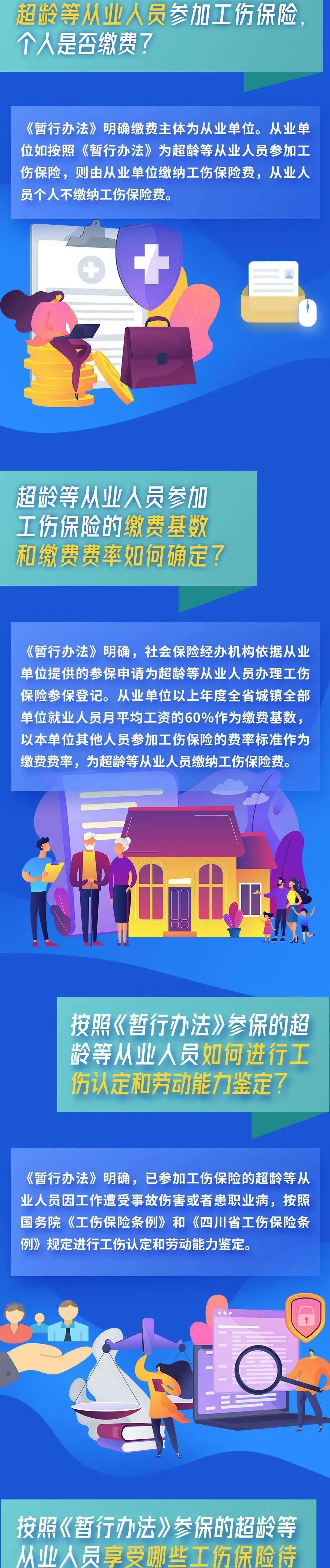 山东超龄农民工工伤认定