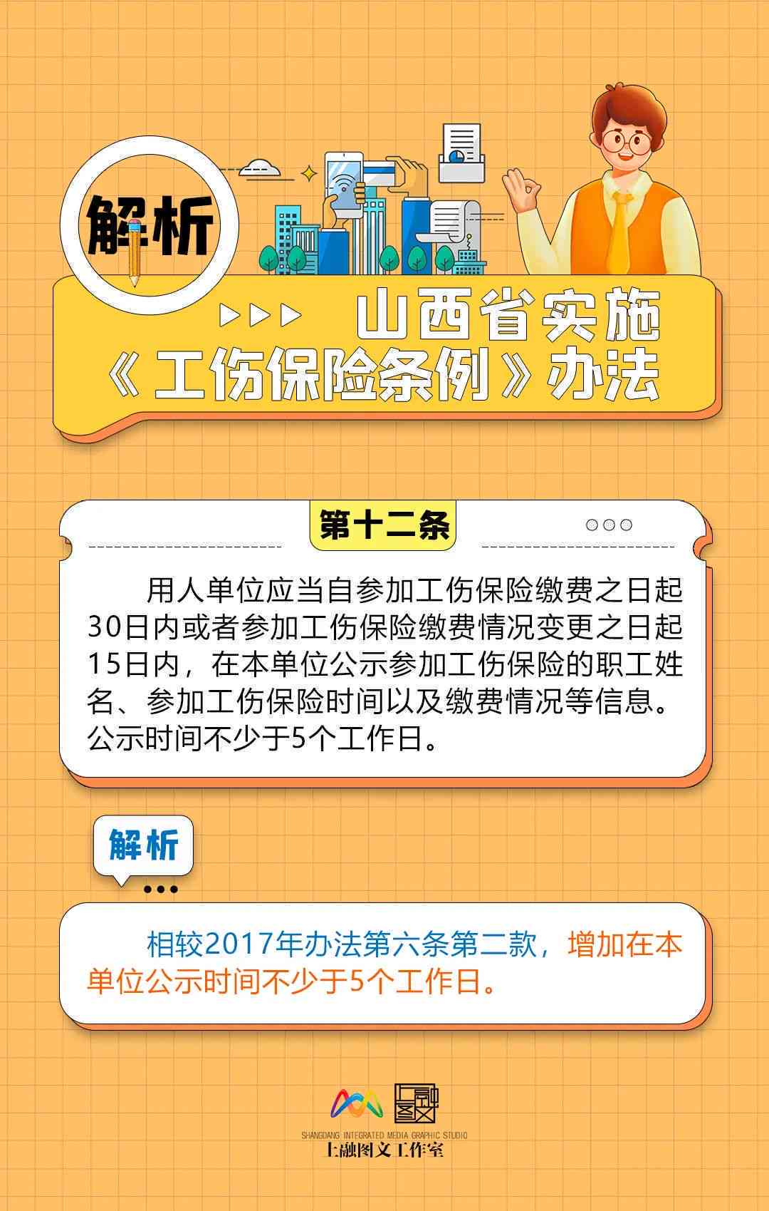 山西农民工工伤认定时间