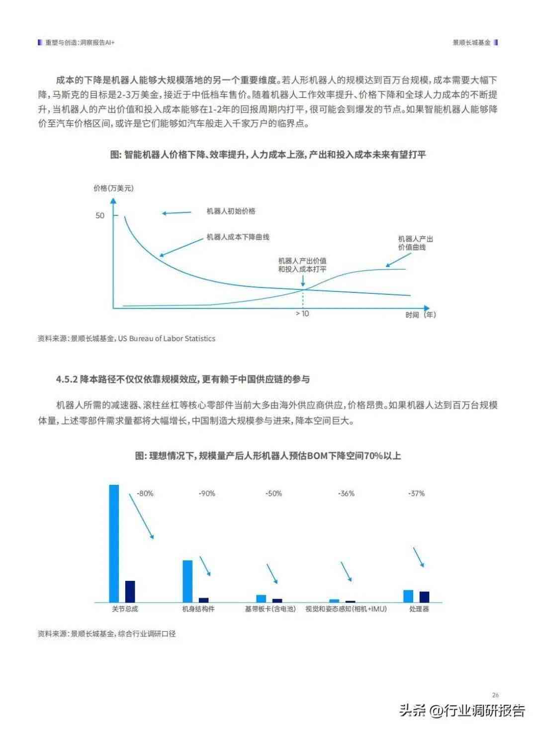 ai企业专利运营探索报告