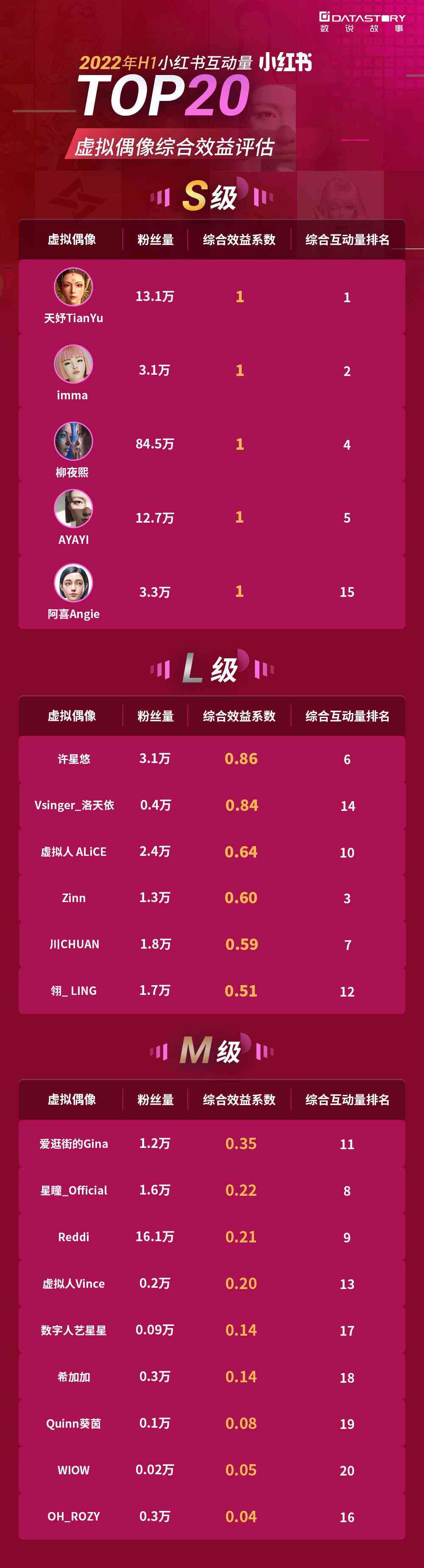 ai硬件测试分析报告怎么写