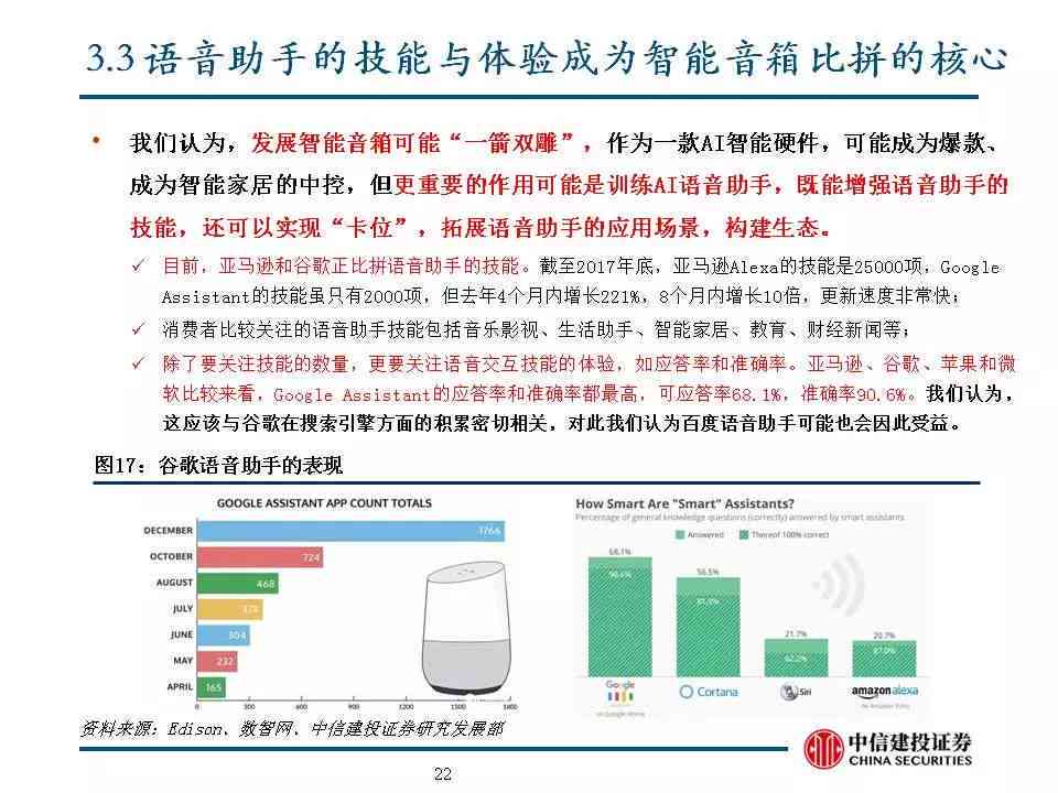 河南ai语音调查报告总结