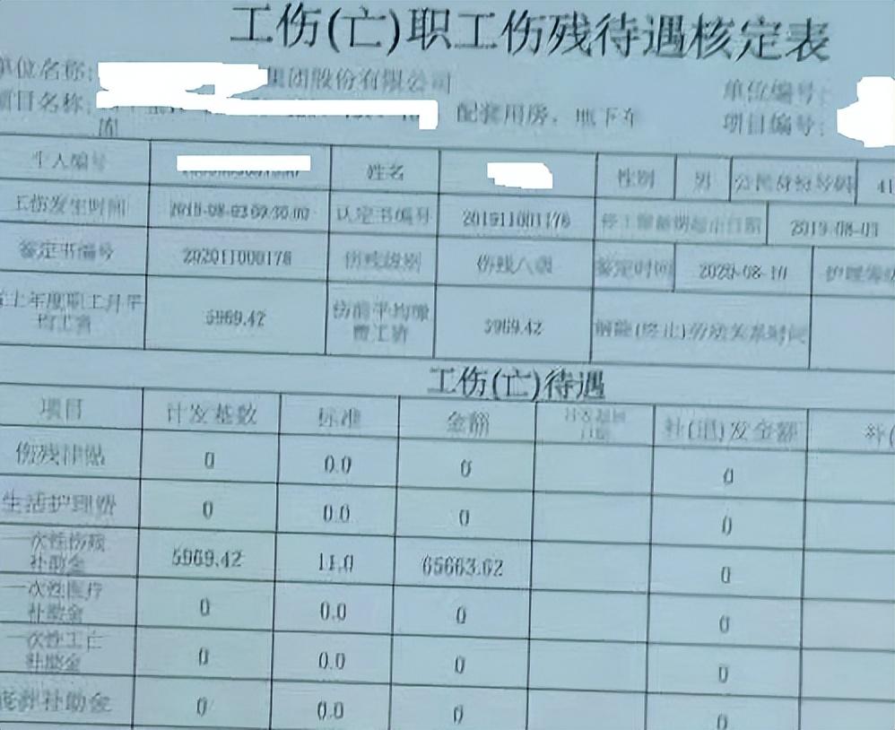 建筑业农民工工伤认定标准