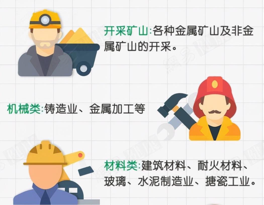 德州农民工工伤赔偿标准