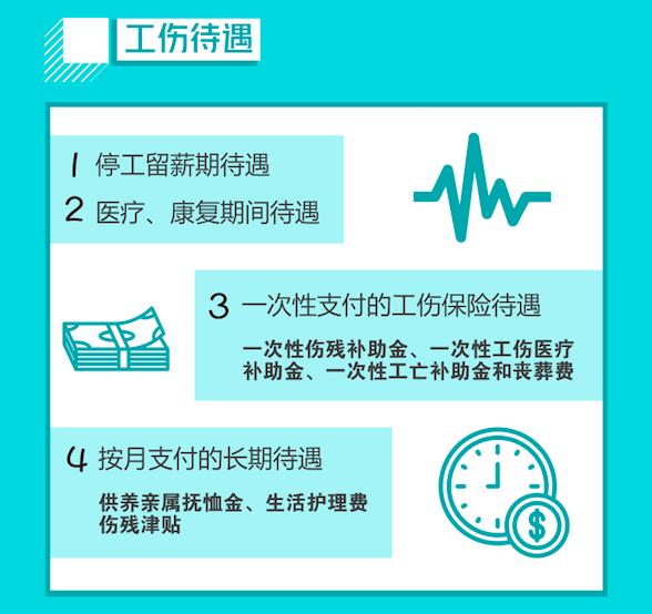 怎样认定是农民工工伤